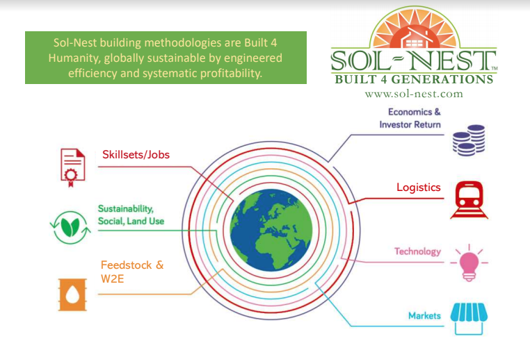 Screen Shot 2019-10-11 at 10.09.07 PM