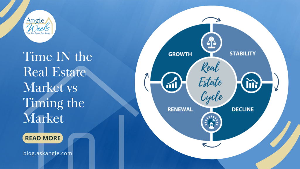 Time IN the Real Estate Market vs Timing the&nbsp;Market